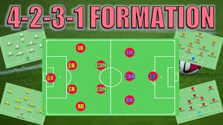 4231 Formation Explained [upl. by Ariem]