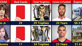 Comparison Sergio Ramos VS Pepe [upl. by Nerita]