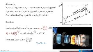 Thermal efficiency amp work ratio of gas turbine  GATE AE 140  Propulsion [upl. by Aecila]