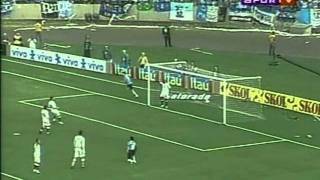 Grêmio 4x0 Botafogo Brasileiro 2006 24ª Rodada [upl. by Kancler]