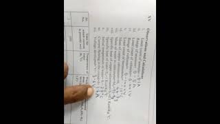 HOW TO PERFORM EXPERIMENT TO FIND JOULES CONSTANT BY CALORIMETER by HARISH SHETTY SIR [upl. by Essinger]