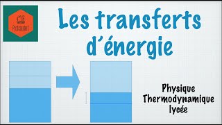 Les transferts dénergie [upl. by Gun]