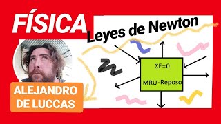 DINÁMICA LEYES DE NEWTON FÍSICA Y BIOFÍSICA alejandrodeluccas [upl. by On]