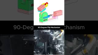 90 Degree Flip Mechanism cad mechanical 3dengineering engineering cadcam mechanic [upl. by Onairelav]