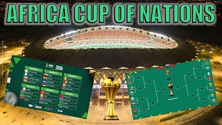 Africa Cup of Nations Explained [upl. by Zetrac447]