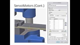 Pro Engineer Creo Animation Progressive Die [upl. by Atiuqat]