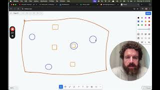 Microprogramming explained using tldraw [upl. by Nanek]