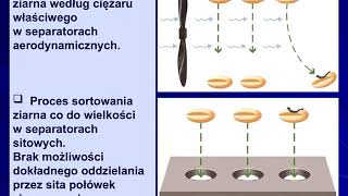 Proste maszyny czyszczące [upl. by Anali]