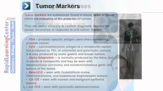 Rapid Learning Pathology Oncology  What is Neoplasia [upl. by Assyla873]