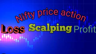 nifty call option scalping seriestrading nifty stockmarket poll trade [upl. by Ioab]