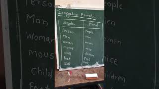 irregular plurals  irregular singula Or plurals in English  education [upl. by Bess]