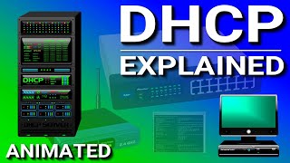 DHCP Explained  Dynamic Host Configuration Protocol [upl. by Satsok276]