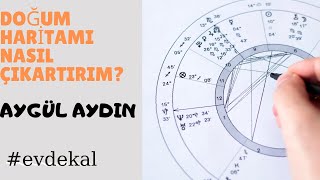 DOĞUM HARİTAMI NASIL ÇIKARTIRIM [upl. by Lanie]