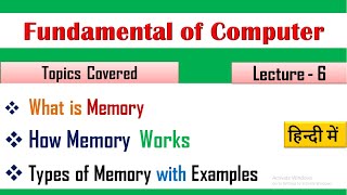 What is Memory In HindiLecture 06  What is computer memory in hindi  memory in hindi [upl. by Dorison]