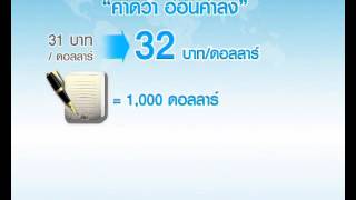 TFEX EASY  USD Futures  ตอนที่4 [upl. by Nauh]