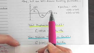 AP Calc  Integral as Net Change notes 71 [upl. by Bornie]