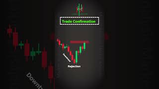 3 Step Trade Entry Confirmation Method trading candlestick stockmarketstrategy chartpatterns [upl. by Ailahk]