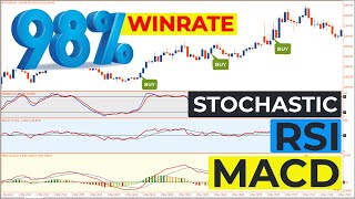 🔴 98 WINRATE STRATEGY Combines 3 Important Tools The MACD Stochastic Oscillator and RSI [upl. by Merriott]