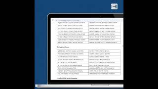 iTools 4 License Key for Activation [upl. by Adnoma]