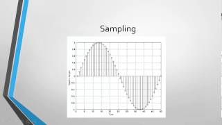 Overview on LTE implementation using XILINX FPGA Graduation Project  Arabic [upl. by Kovacev163]