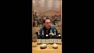 When to Drink Château de Beaucastel Vintages April 2020 [upl. by Kowatch]