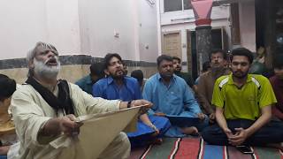 Al Madad Moula Raza By Sain Rehman Faqeer Sangat Hussaini Al Fukra Anjuman Hyd Live Azadari [upl. by Ecinaej]