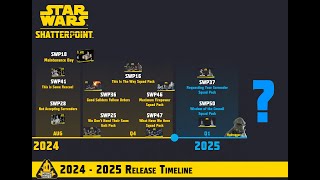 Nouvelle roadmap Shatterpoint en direct de la Ministravaganza dAMG le 18 juillet à 18H30 [upl. by Lauer913]