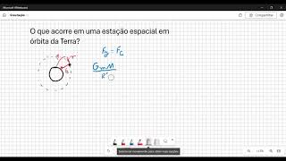 O que acontece em uma estação espacial em órbita [upl. by Atilam397]