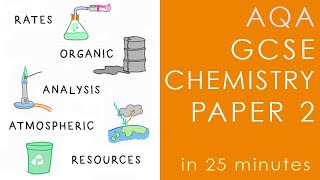 All of AQA CHEMISTRY Paper 2 in 25 minutes  GCSE Science Revision [upl. by Danielle]