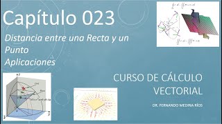 Distancia entre una Recta y un Punto Deducción con ejercicio Cálculo Vectorial Cap 023 [upl. by Yzdnil]