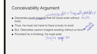 Intro  Conceivability Argument for CD [upl. by Epp759]