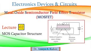 Lect 02 MOS Capacitor Structure [upl. by Odraode]