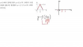 개념 원리 수학하 연습문제 115 [upl. by Acinet971]