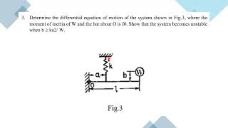 Undamped free VibrationSingle Degree of Freedom part 1 [upl. by Annekam]