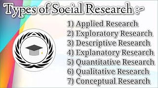 Type of Social Research  Sociology  Research types complete lecture [upl. by Ia]