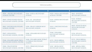 Jinsi ya kuangalia Form five selection 2024 TAMISEMI  Shule Walizopangiwa kidato cha Tano 2024 [upl. by Zulema892]