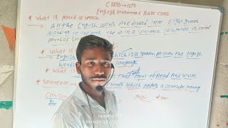 class 12th ka English grammar article by Manish sir [upl. by Stegman197]