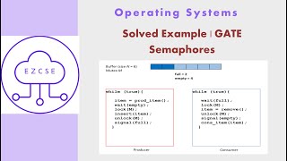 OS31g  Solved Example 7  Semaphore  GATE [upl. by Seidel]