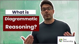 What is Diagrammatic Reasoning [upl. by Laehcim]