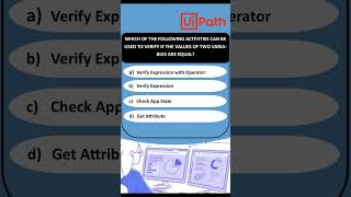 Quiz  RPA Testing with studio 12 uipathrpa rpa testsuite [upl. by Glovsky597]