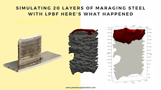 I Tried Simulating 20 layers of Maraging Steel with LPBF using AM PravaH Heres What Happened [upl. by Suiradal499]