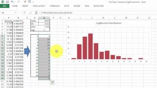 Transforming Data with a LogNormal Distribution [upl. by Tasiana]