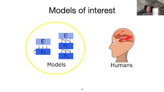 ANNs as Models of Language Processing in the Brain Greta Tuckute [upl. by Benson183]