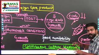 biotechnologyprinciplesandprocesses class12biology bioreactor sinplestirredtankbioreactor yt [upl. by Kerad724]