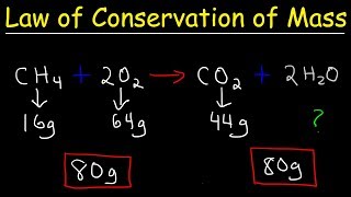 Law of Conservation of Mass  Fundamental Chemical Laws Chemistry [upl. by Nostrebor]