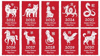 Chinese Zodiac 12 Zodiac Signs 2024 Year of the Dragon  Animation [upl. by Amimej]