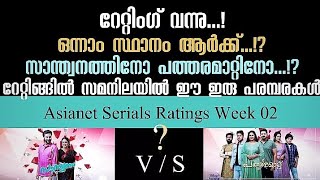 Asianet Serial TRP Rating Week 02  Asianet Serials Ratings  STAR ASIANET MEDIA [upl. by Ameerak702]