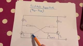 Bistabile Kippstufe FlipFlop [upl. by Nuawaj725]