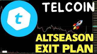 Telcoin TEL Altcoins Season Exit Plan TEL Price Prediction And Chart Analysis 2024 [upl. by Kooima]