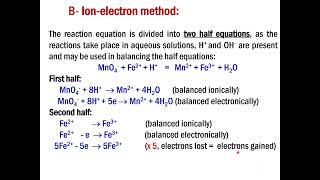 REDOX Titrations [upl. by Nasya]